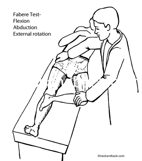 sacral apex compression test|positive faber fortin's and gaenslen's.